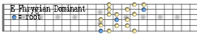 E Phrygian Dominant copy.jpg